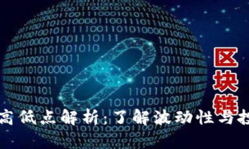 虚拟币高低点解析:了解波动性与投资策略