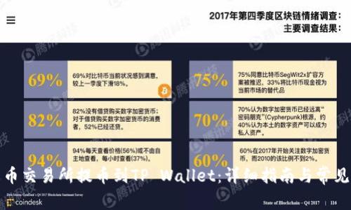如何在火币交易所提币到TP Wallet:详细指南与常见问题解答
