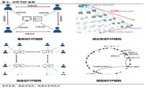 什么是KT虚拟币?了解其特点、应用及未来发展趋势
