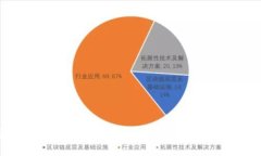 如何通过tpWallet购买币猪猪论坛的数字