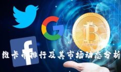 维卡币排行及其市场动态分析