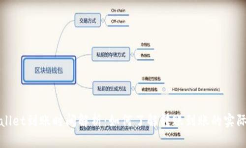 tpWallet到账时间解析：如何了解转账到账的实际时间