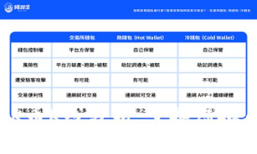 深入了解OK币K线分析：掌握虚拟币交易秘诀