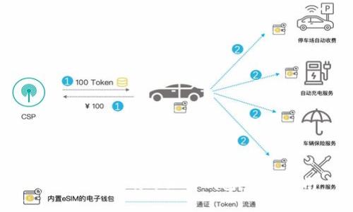 如何注册比特币加密钱包:完整指南