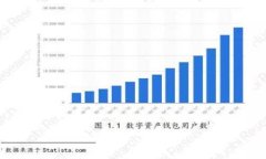 Resistance虚拟币的全面解析与投资前景