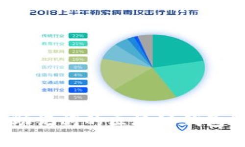 tpWallet:只用助记词的区块链钱包解析与使用指南