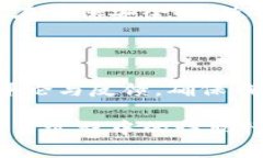   如何建立安全可靠的比特币钱包：全