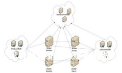 HP虚拟币：新兴数字货币的全面解析与