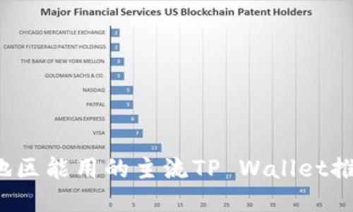 2023年中国地区能用的主流TP Wallet推荐与使用指南