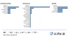   以太坊主钱包全解析：安全、使用与