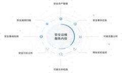 思考一个符合大众用户搜索需求并且的