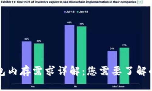比特币钱包内存需求详解:您需要了解的关键因素