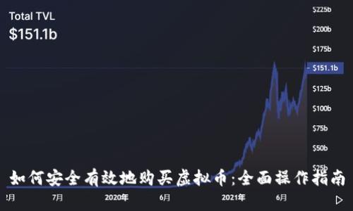 如何安全有效地购买虚拟币:全面操作指南
