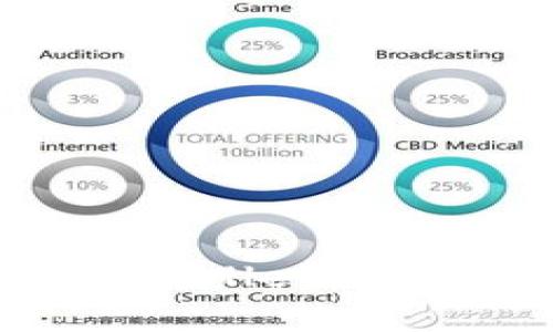 详解如何充币到tpWallet:步骤、技巧与注意事项