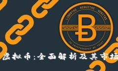 币宝虚拟币：全面解析及其市场现状
