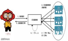 挖虚拟币现场：揭秘数字货币挖矿的真
