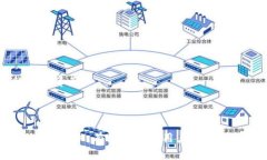   比特币钱包客户端后缀及使用指南