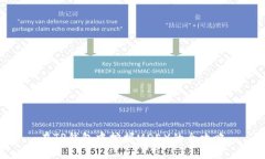 在TP钱包中挖掘MDEX的全攻略