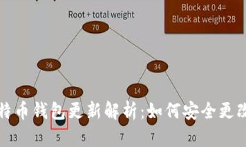  2023年比特币钱包更新解析：如何安全更改文件扩展名