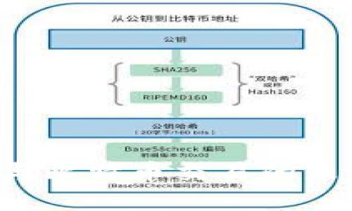 探索虚拟现实与比特币交易的未来:机遇与挑战