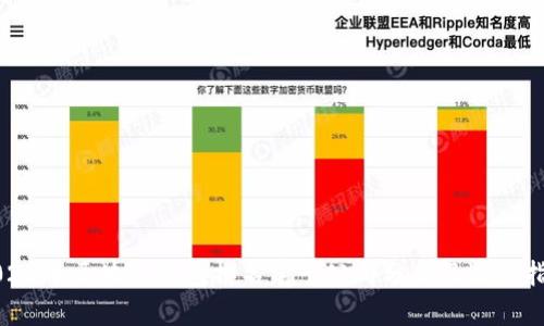 2023年区块链钱包排名前十公司分析及选择指南