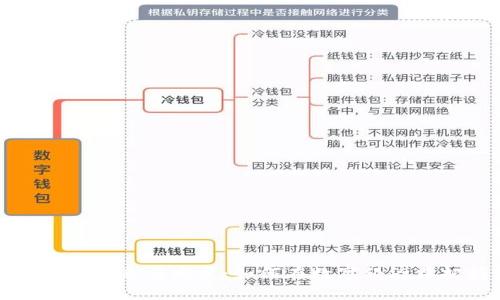 虚拟微币的未来与发展:如何在数字经济中把握机会
