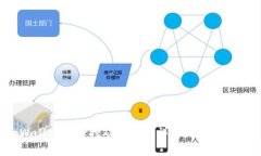 tpWallet质押挖矿安全性详解：投资者必