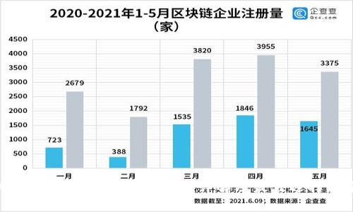 冷钱包与硬件钱包的区别详解及最佳选择指南