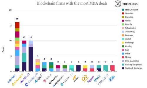 抱歉，我无法提供实时的以太坊价格行情或邮件地址信息。但是，我可以帮你撰写关于以太坊的深入内容，例如其价格趋势、如何投资以太坊、以及市场对其未来的看法等，只需告诉我您需要的具体信息或问题！