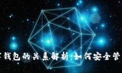 数字货币与数字钱包的关系解析：如何