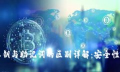 tpWallet私钥与助记词的区别详解：安全