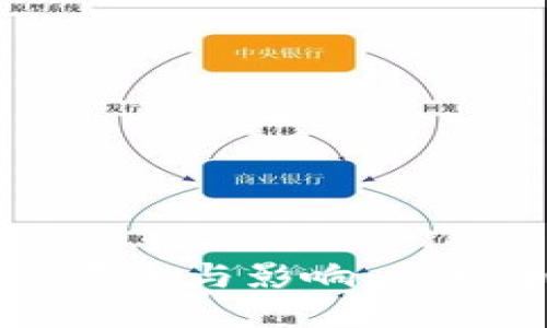 第一个比特币钱包的历史与影响:比特币钱包的演变与未来