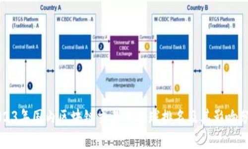 2023年国内区块链交易所全球排名及其影响分析