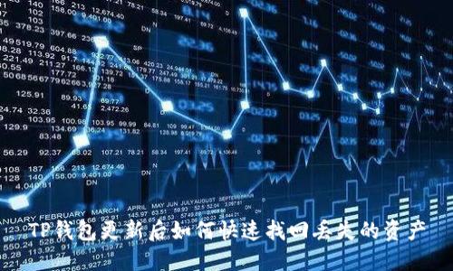 TP钱包更新后如何快速找回丢失的资产