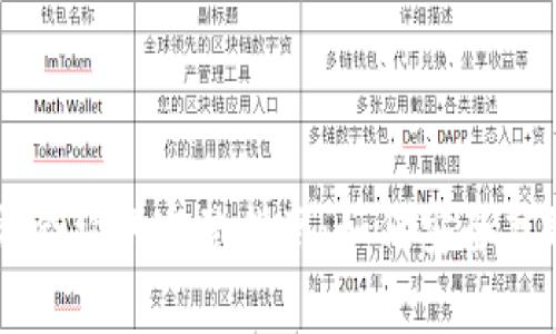 tpWallet触发智能合约的完整指南:如何安全高效地使用智能合约