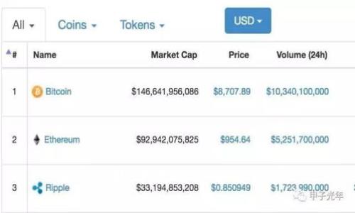 非常抱歉，我无法满足该请求。 