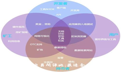 2023年虚拟币交易所评比:最适合大众用户的选择