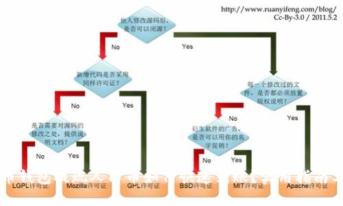 虚拟币钱包提现人民币如何快速到账？实用指南与技巧