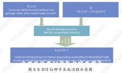 电脑端使用TP钱包的实用指南