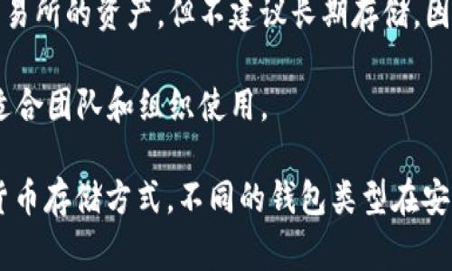 常用的加密货币钱包通常包括以下几种，且每种钱包都有其特点和使用方式。以下是一些较为常见的加密钱包：

1. **软件钱包**（Hot Wallets）：这些钱包通常为应用程序或在线服务，方便快捷地购买、发送和接收加密货币。例如：
   - **Exodus**：一个用户友好的桌面和移动钱包，支持多种加密货币。
   - **Atomic Wallet**：分散式钱包，允许用户对多种加密资产进行管理。

2. **硬件钱包**（Cold Wallets）：这些钱包是物理设备，通常被视为最安全的钱包类型，用于存储大量加密货币。例如：
   - **Ledger Nano S/X**：拥有极好的安全性，适合长期存储加密货币。
   - **Trezor**：另一个知名的硬件钱包，支持多种加密货币，功能强大。

3. **纸钱包**：一种简单而安全的存储方式，将私人密钥和公钥打印在纸上，没有电子形式的存在，避免了电子设备被黑客攻击的风险。

4. **移动钱包**：专为智能手机设计的应用，可用于日常交易和支付。例如：
   - **Trust Wallet**：一个多功能的移动钱包，支持多种加密资产和去中心化应用（DApps）。

5. **交易所钱包**：许多加密交易所提供内置钱包，用于存储用户在该交易所的资产。但不建议长期存储，因为交易所常常面临安全漏洞的风险。

6. **多签钱包**：这种钱包要求多个签名才能进行交易，增加了安全性，适合团队和组织使用。

了解这些钱包的特点和适用场景，可以帮助用户选出最适合自己的加密货币存储方式。不同的钱包类型在安全性、便捷性和使用频率上有所不同，用户可以根据自己的需求进行选择。