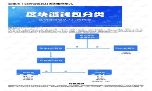   tpWallet资金池币种转换详细指南 / 
 guanjianci tpWallet, 资金池, 币种转换 /guanjianci 

引言：数字货币的世界
随着区块链技术的发展，数字货币已经逐渐走入了我们的生活。尤其是在如今这个信息高度发达的时代，数字资产的管理和交易变得越来越重要。我记得在我第一次接触比特币的时候，感觉新鲜而激动，随着时间的推移，我意识到拥有一个便捷且安全的钱包应用极为重要。在众多钱包服务中，tpWallet以其功能强大、安全可靠的特点吸引了很多用户，其中之一就是资金池功能，让用户能够轻松实现币种转换。

tpWallet概述
tpWallet是一款专注于数字资产管理的钱包应用。它不仅支持多种币种的存储和交易，还有丰富的功能，比如资金池、去中心化交易所等。资金池的功能特别适合那些希望灵活管理资产的用户，因为它可以让你在不同币种之间进行转换，而不必频繁使用不同的平台。这些功能在我使用tpWallet的过程中，实在是省了不少时间，减少了不少麻烦。

什么是资金池？
在tpWallet中，资金池是一项非常实用的功能。简单来说，资金池允许用户在不同的数字货币之间转化。比如，你可能想把手中的以太坊（ETH）转换为链环（LRC）。这时，你就可以利用tpWallet的资金池功能，无需通过复杂的交易流程，轻松地进行币种转换。在这个过程中，我觉得重要的是理解资金池的运作原理，这样你在使用过程中会更加得心应手。

如何在tpWallet中进行币种转换
接下来，我将详细介绍如何通过tpWallet的资金池功能实现币种转换的步骤。记得第一次尝试的时候，我也有些忐忑不安，但实际上它非常简单。以下是步骤：

ol
    listrong下载并安装tpWallet：/strong首先，确保你的手机中已安装tpWallet应用。如果还没有，可以在各大应用商店中搜索并下载安装。记得按照提示完成注册和钱包创建哦！/li
    listrong创建或导入钱包：/strong进入tpWallet应用后，选择创建新钱包或者导入已有钱包，跟随提示设置安全密码和助记词。/li
    listrong添加币种到资金池：/strong在应用主界面，找到“资金池”选项，添加你想要转换的币种。如果之前没有添加过相关币种，系统会提示你进行添加。/li
    listrong选择转换币种：/strong在资金池界面，选择你希望将其转换的币种，例如从USDT转为BTC。系统会自动显示当前当前汇率和可能的转换费用。/li
    listrong确认转换：/strong检查所有信息确认无误后，点击“确认转换”。此时，系统会进行处理，稍等片刻，你的币种就完成转换了。/li
/ol

我的亲身体验
在我个人的使用中，我特别喜欢tdWallet的资金池功能。记得有一次，我想把一些TRX转换成BCH，因为我需要BCH来进行某个项目的交易。一开始，我还去其他平台进行对比，结果发现使用tpWallet的资金池进行转换简单快捷，费用也相对较低。经过这次经历，我更加信任这个钱包应用了。

币种转换的注意事项
在进行币种转换时，有几个注意事项需要我们牢记：
ul
    listrong了解市场行情：/strong在进行币种转换之前，最好先了解一下当前的市场行情，选择合适的时机进行转换，这样才能避免不必要的损失。/li
    listrong关注手续费：/strong各个币种之间的转换常常伴随着手续费，因此在进行转换时一定要确认清楚手续费的金额。/li
    listrong妥善保管密码和助记词：/strong无论是哪个钱包，保障你的资金安全是第一位的。因此，记得妥善保管你的密码和助记词。/li
/ul

总结
总的来说，tpWallet的资金池功能为我们提供了一个便捷、安全的币种转换渠道。通过简单几步操作，可以让我们灵活地管理各类数字资产，从而在不断变动的市场中保持稳定。个人而言，数字货币的未来让我感到兴奋，它给我们带来的不仅仅是投资利益，还有更广阔的技术发展与应用前景。希望每一个使用tpWallet的用户都能够通过这个工具获得更多的收益与乐趣！ 

如果你和我一样，对数字货币感兴趣，不妨亲自体验一下tpWallet的资金池功能，相信你会如我般感受到它的魅力所在!