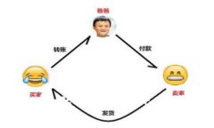 如何分析和评估tpWallet币的潜在价值？