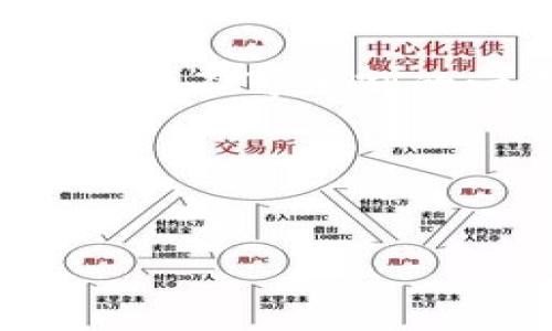 在2020年，虚拟币的行情走势呈现出显著的波动性，受到多种因素的影响，从全球经济形势到市场的情绪变化，均对虚拟货币产生了深远的影响。以下是对2020年虚拟币行情走势的详细分析。

年初的市场动荡
2020年初，全球正面临新冠疫情的风险，市场的不确定性让许多投资者感到不安。在这种情况下，虚拟币的价格也随之波动。比特币在1月的价格大约在7000美元到8000美元之间，但随着疫情蔓延，全球经济也遭到重创，比特币的价格在3月中旬一度跌破4000美元的大关。

比特币的反弹
然而，随着全球经济的不断恶化和各国央行采取刺激政策，**比特币**在3月末迎来了强劲的反弹。无数投资者开始意识到，比特币和其他虚拟货币可以作为一种价值储存工具，尤其是在传统市场动荡不安的情况下。在2020年5月的减半事件之后，比特币的价格迅速上升，到6月时突破了10000美元。

DeFi的崛起
2020年也是去中心化金融（**DeFi**）蓬勃发展的年份，许多新项目和平台如雨后春笋般涌现。这一行业吸引了大量的资金流入，使得以太坊（ETH）等相关虚拟货币的价格也随之上涨。DeFi平台不仅为用户提供贷款、借贷等功能，还启用了流动性挖矿等新颖的工作机制，让众多投资者争先恐后地加入。

市场的狂热与风险
尽管市场的狂热带来了巨大的机会，但也伴随着风险。许多人在追逐巨额利润的过程中，忽视了虚拟货币投资的本质属于高风险。当时，许多项目并没有经过严格审查，就迅速激发了投资者的热情，但也导致了许多资金的损失。对于那些初涉虚拟币领域的投资者来说，缺乏经验和对市场的敏感性，容易在短时间内遭遇重创。

我个人的经历
作为一个曾经投入过虚拟币市场的投资者，我在2020年的虚拟币行情中也收获了许多经验。记得当时我参与了一个DeFi项目，尽管一起狂热的氛围让我兴奋不已，但全面分析项目的基本面以及团队的背景也是极其重要的。在这个过程中，我也遭遇过几次小的损失，让我意识到投资虚拟币不仅需运气，更需能力。

年底的价格走势
进入2020年末，比特币的价格再次创下历史新高，突破了20000美元，许多投资者纷纷涌入市场，期望能够分一杯羹。这一趋势持续到2021年初，市场对比特币的未来充满期待。

总结与展望
回顾2020年虚拟币的行情走势，虽然市场经历了诸多波动，但这也为我们提供了丰富的投资经验。无论是市场的狂热，还是潮起潮落的风险，都是虚拟币市场不可分割的一部分。而看向未来，我相信虚拟货币依然会在金融市场当中占据一席之地。投资者们需要不断学习市场动态，以更成熟的心态参与其中。

关键词总结
比特币, DeFi, 虚拟货币/guanjianci

在整个2020年，虚拟币无疑是一个引人注目的投资领域，而我也时常反思自己的投资走向，希望在将来的投资中，能够更好地把握时机。