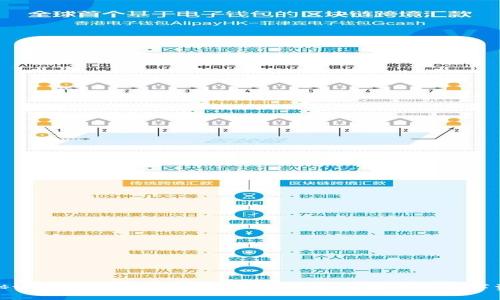 探秘tpWallet：如何在这个应用中玩转你的数字资产