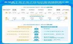 轻松查询TPWallet登录地址的实用指南