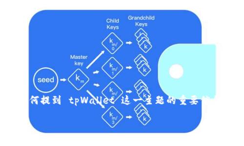 在这里，我将为您提供关于中本聪币（Bitcoin，通常被称为“中本聪币”）如何提到 tpWallet 这一主题的重要信息。由于您请求的信息较为具体，所以我将尽量详细、准确地介绍这一过程。

### 中本聪币如何提取至tpWallet：全面指南