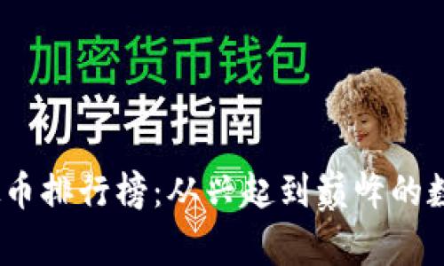 2016年虚拟币排行榜：从兴起到巅峰的数字货币之旅