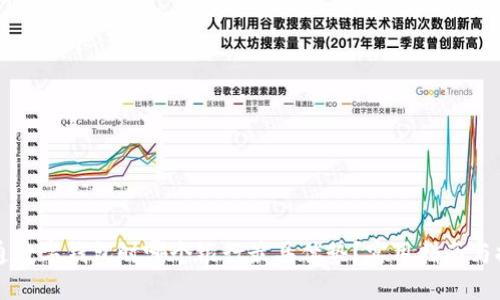 开通数字钱包时哪个银行最具优势？实用指南与推荐