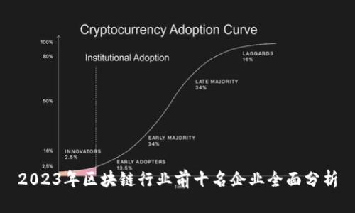 2023年区块链行业前十名企业全面分析