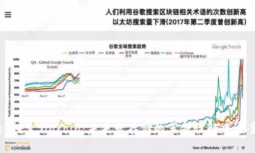 : 探索Siacoin：未来云存储的革命性解决方案